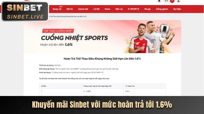 Hình ảnh minh họa cập nhật thông tin ngân hàng lần đầu tại go89